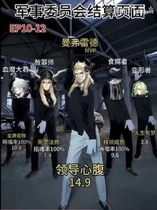 我杜卡雷一定会成为MVP的!! 我杜卡雷一定会成为MVP的!!